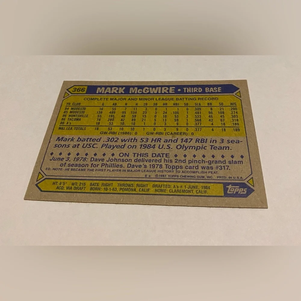 Mark McGwire Rookie 1987 Topps Baseball Card vintage collectible